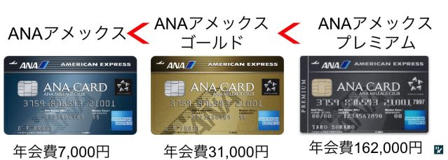 ANA アメックス 審査